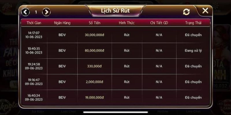 Nguyên nhân không thể rút tiền Sunwin thành công