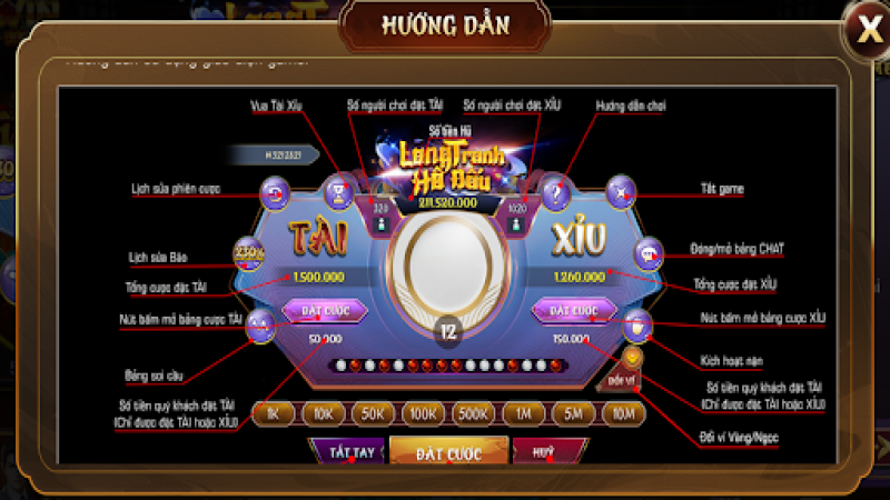 Cách chơi tài xỉu dễ hiểu nhất